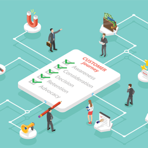 How to Build a Digital Marketing Strategy that Supports the Buyer’s Journey