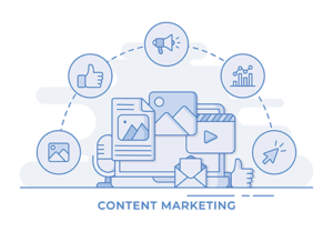 content marketing examples
